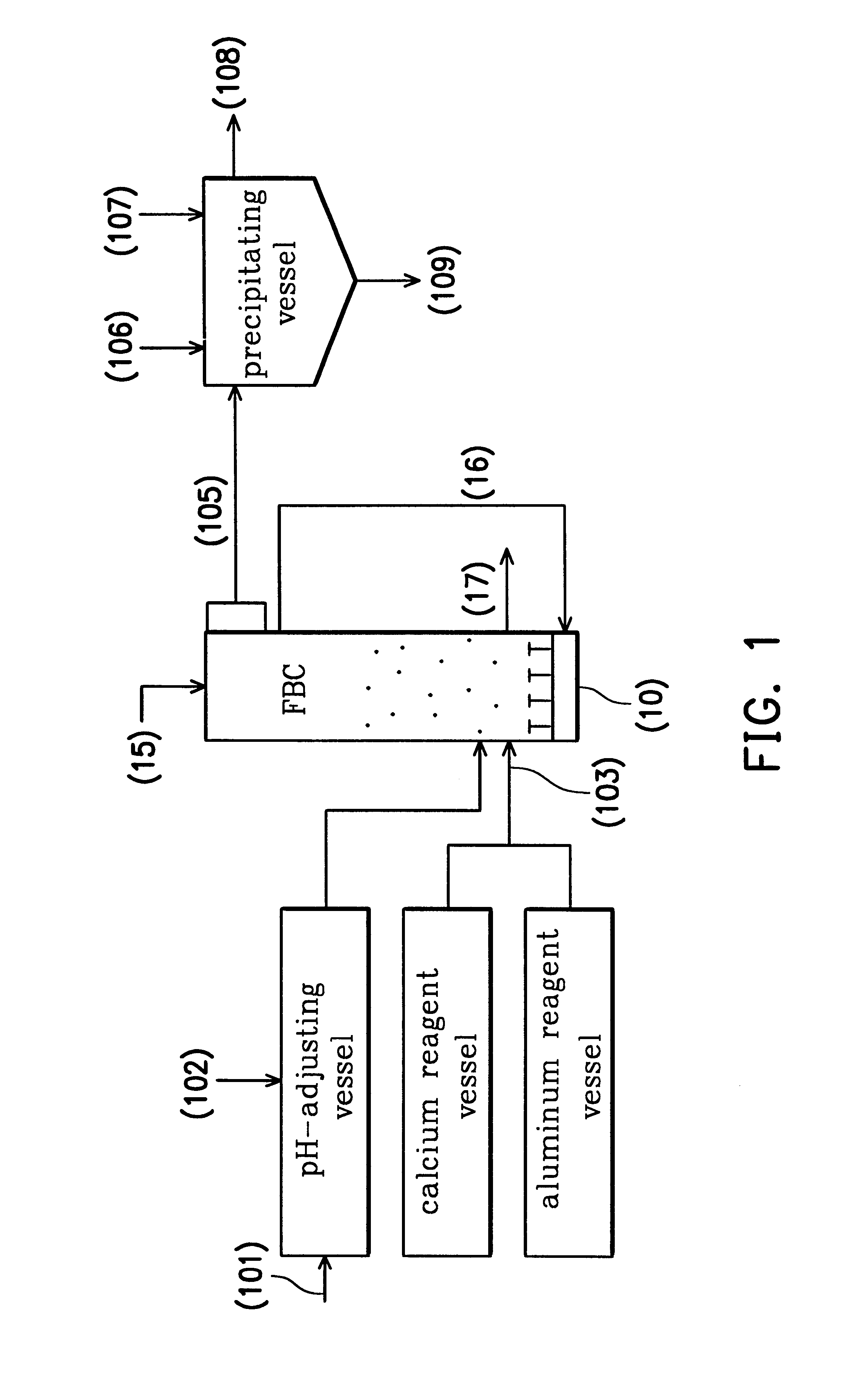 Process for removing fluoride from wastewater