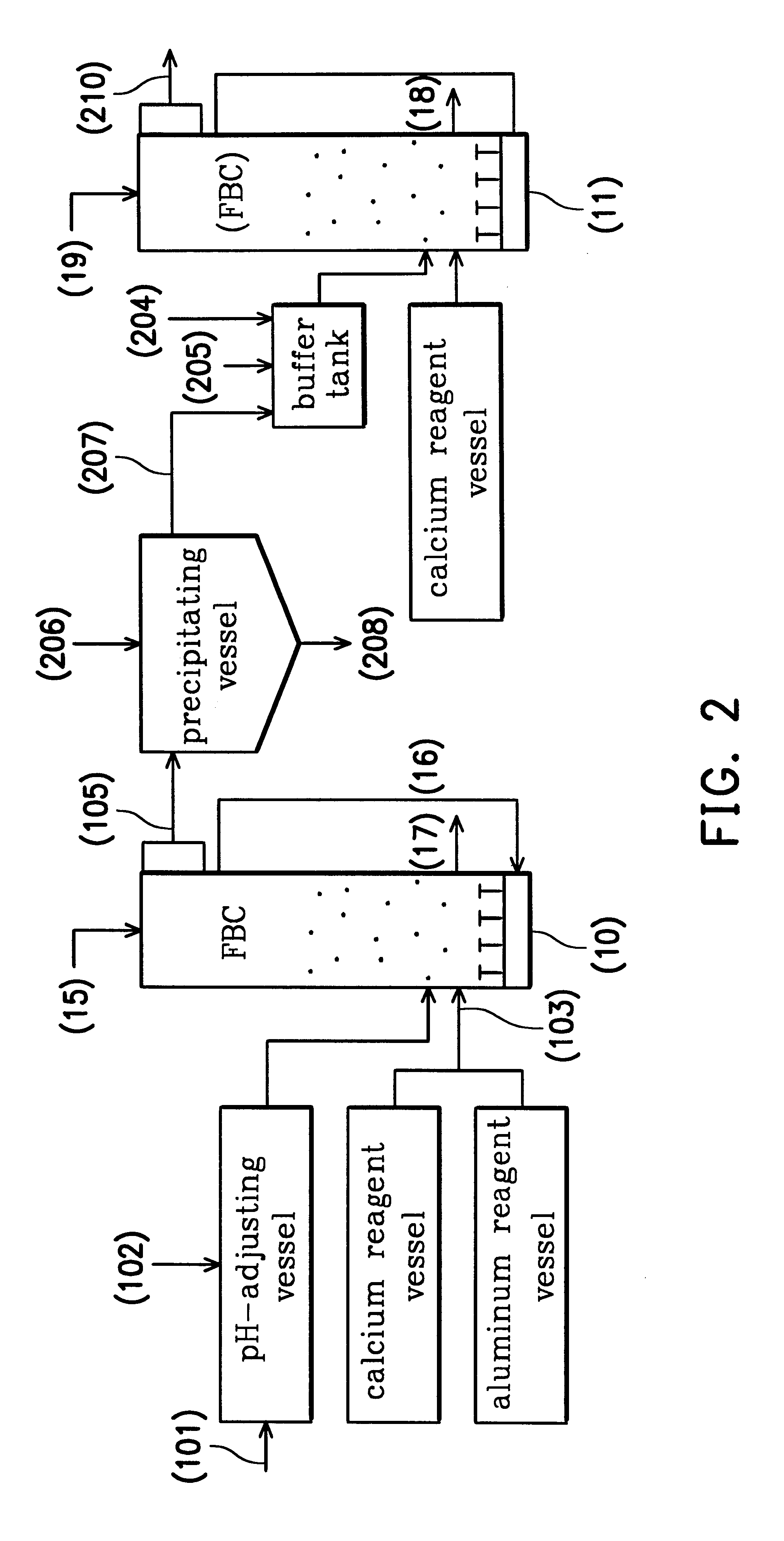 Process for removing fluoride from wastewater