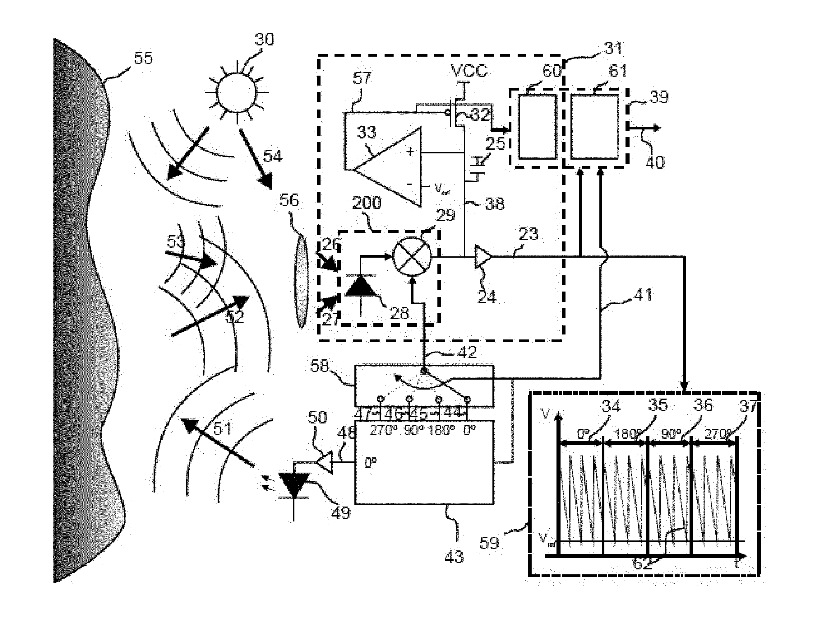 Method and time-of-flight camera for providing distance information