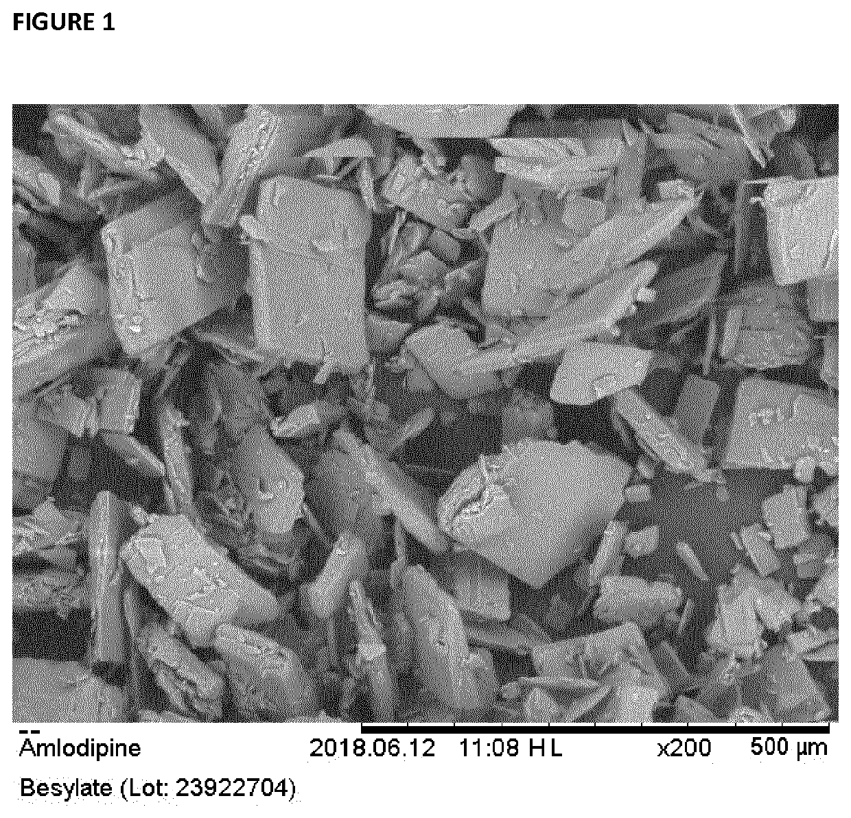 Medicaments containing riboflavin exhibiting improved flowability