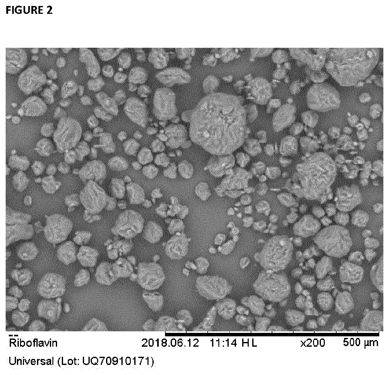 Medicaments containing riboflavin exhibiting improved flowability