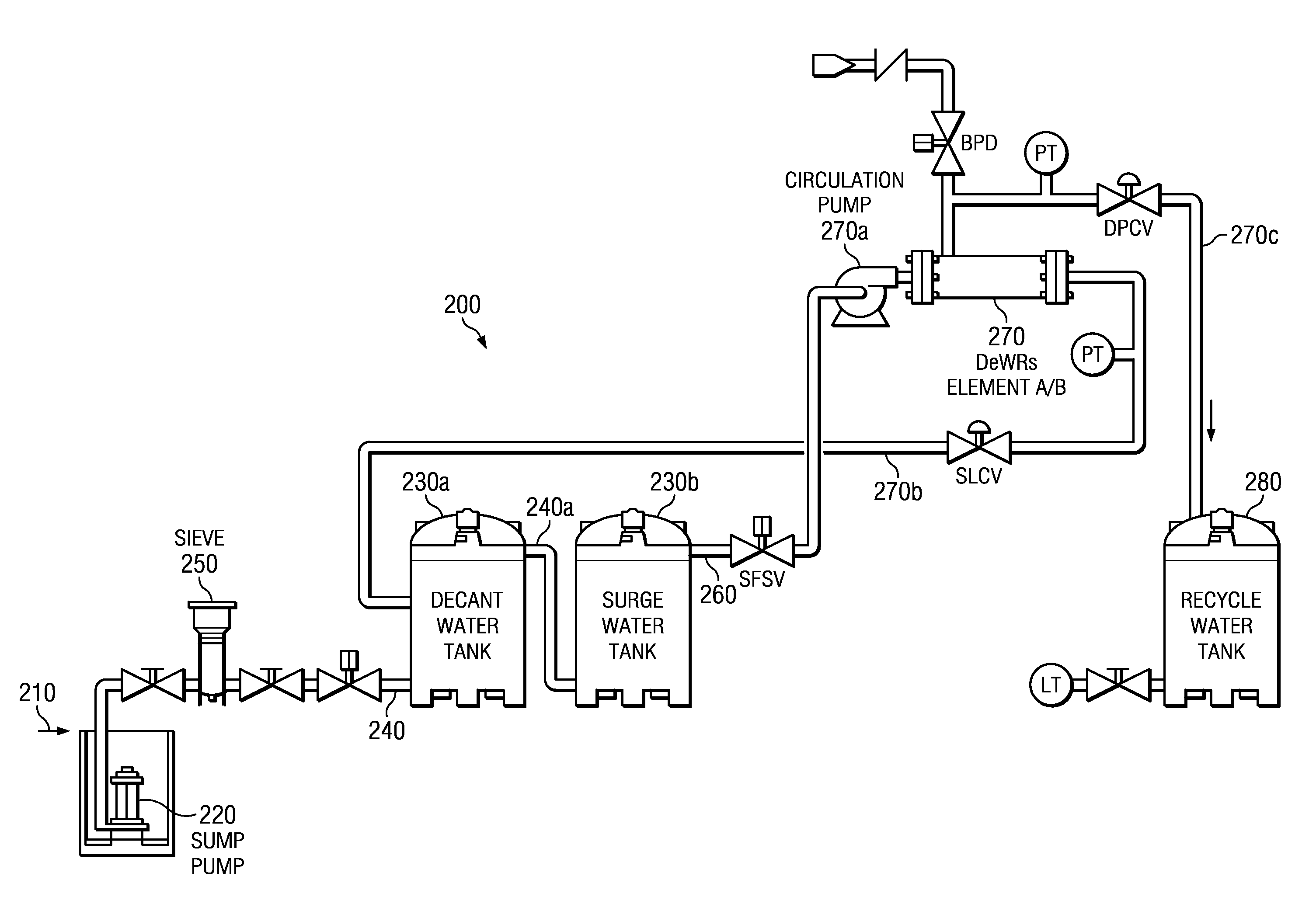 Integrated particulate filtration and dewatering system