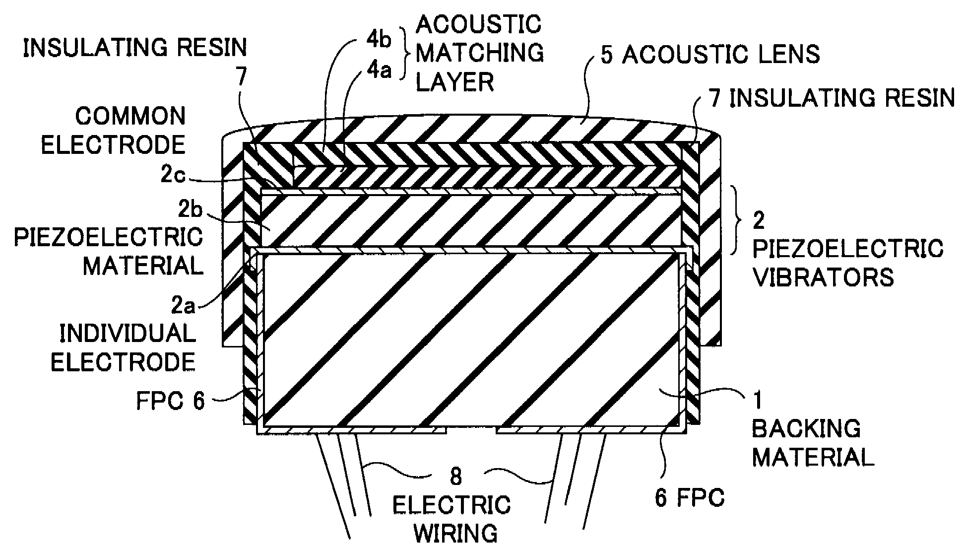 Ultrasonic probe, backing material for ultrasonic probe, and method of manufacturing the same