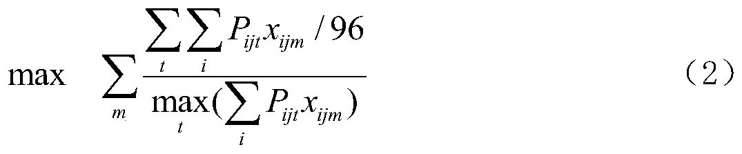 Optimal power purchase method for load retailers in electricity market environment