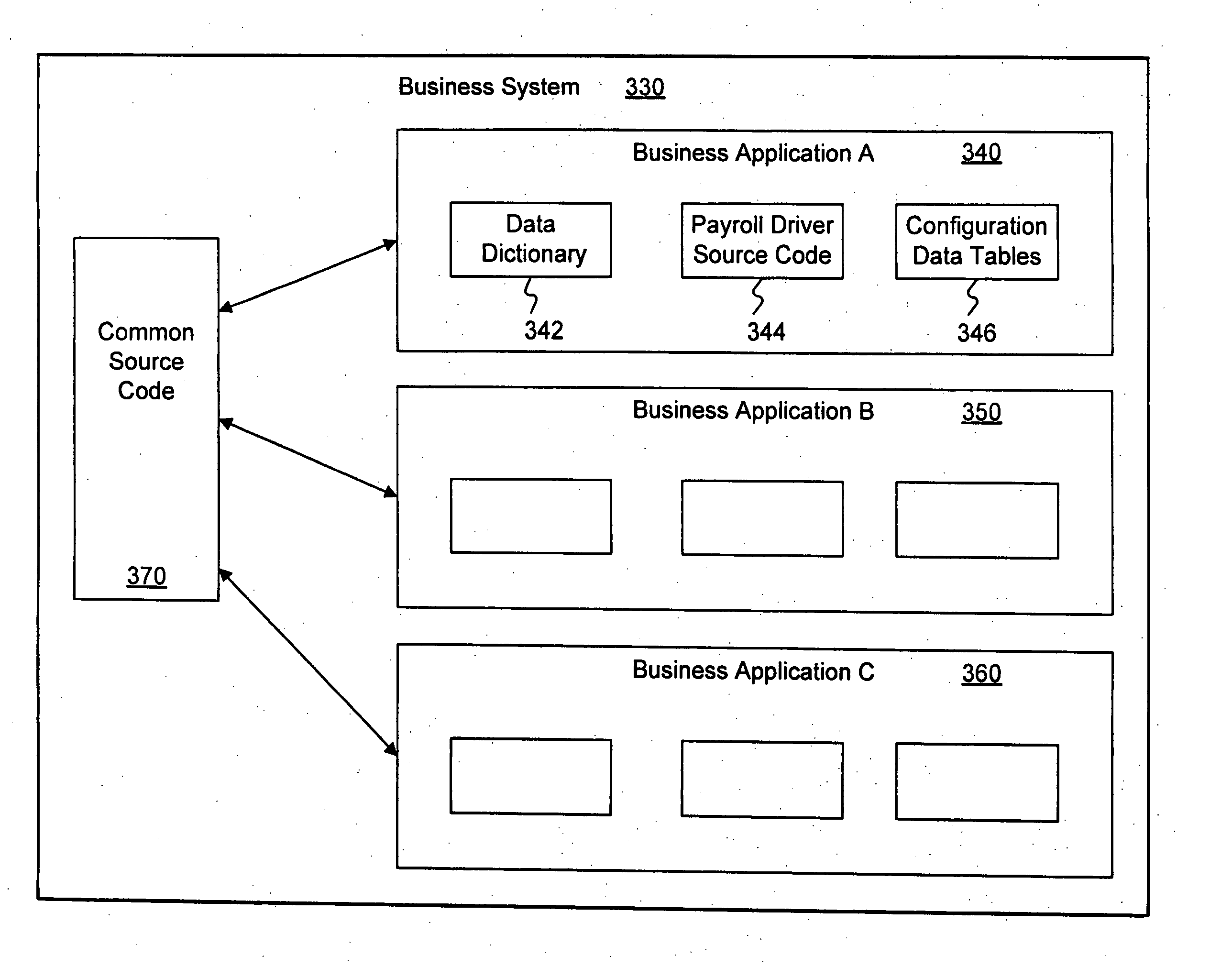 Methods and systems for merging business process configurations