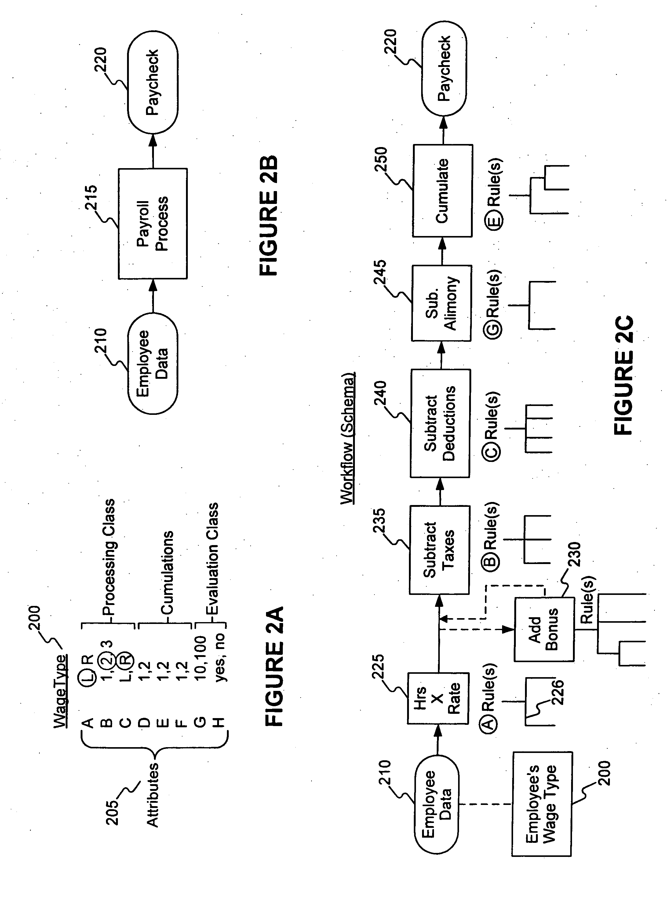 Methods and systems for merging business process configurations