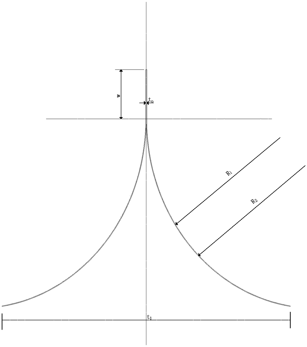 Precision Y-shaped rod pure bending torque experiment device