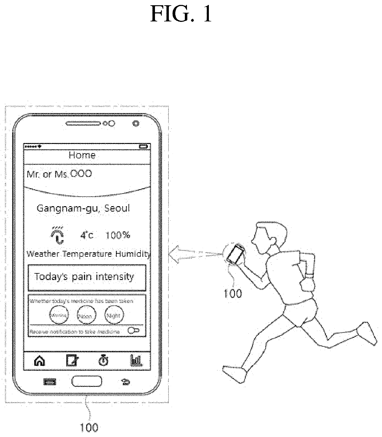 Personalized pain management method, device and computer program