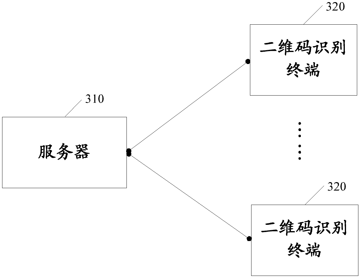 A label verification method and system