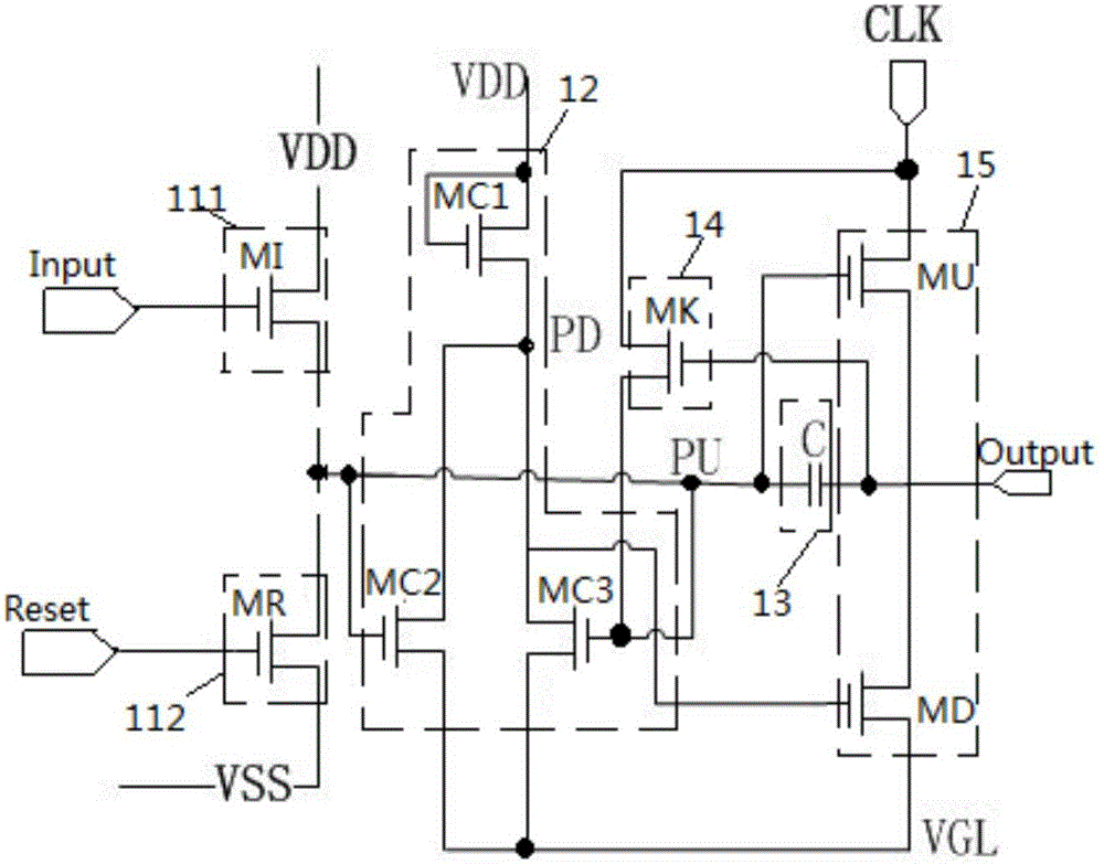 Shifting register unit and drive method thereof, gate drive circuit and display device