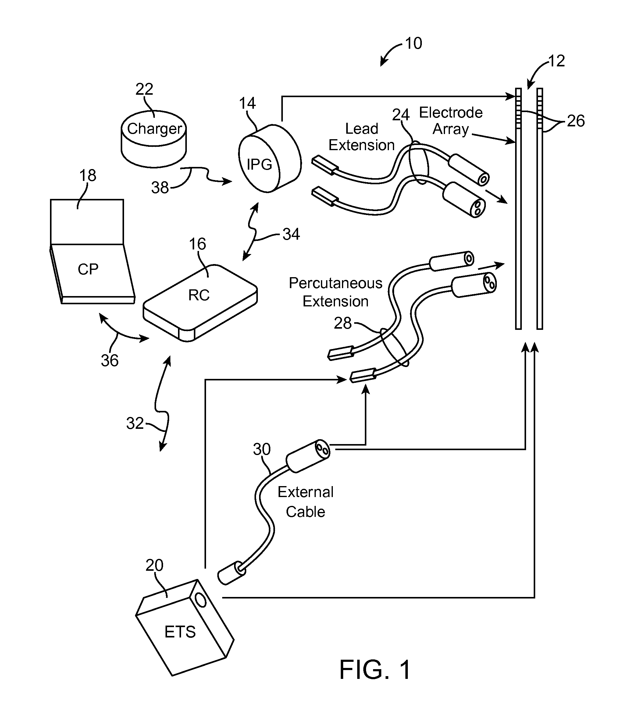 Neurostimulation system for estimating desired stimulation amplitude for electrode configuration