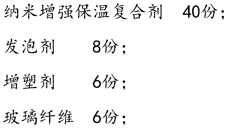 ALG nano rubber-plastic heat-preservation and sound-insulation plate and processing method thereof