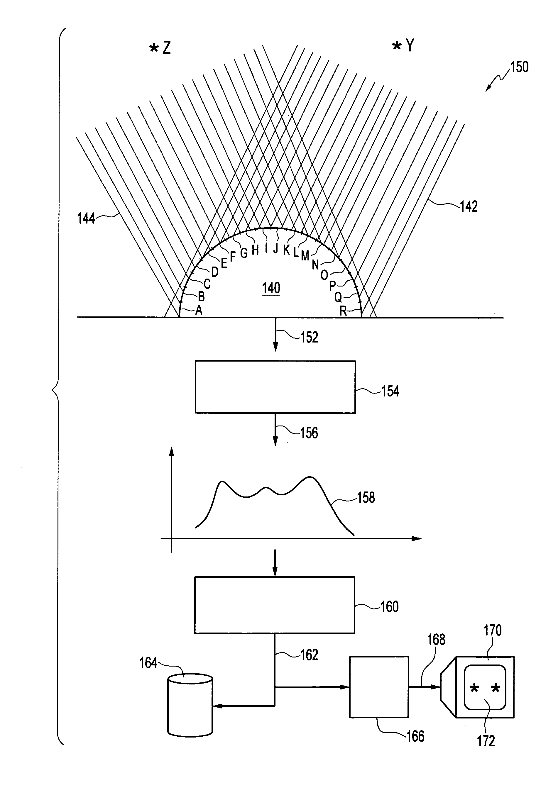 Imaging system