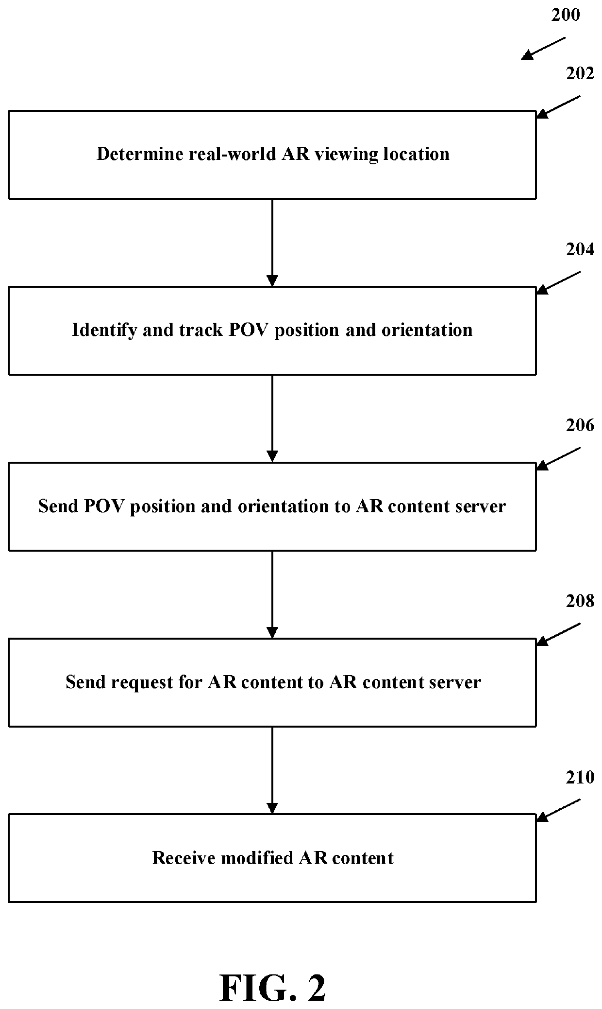 System and method for augmented reality content delivery in pre-captured environments