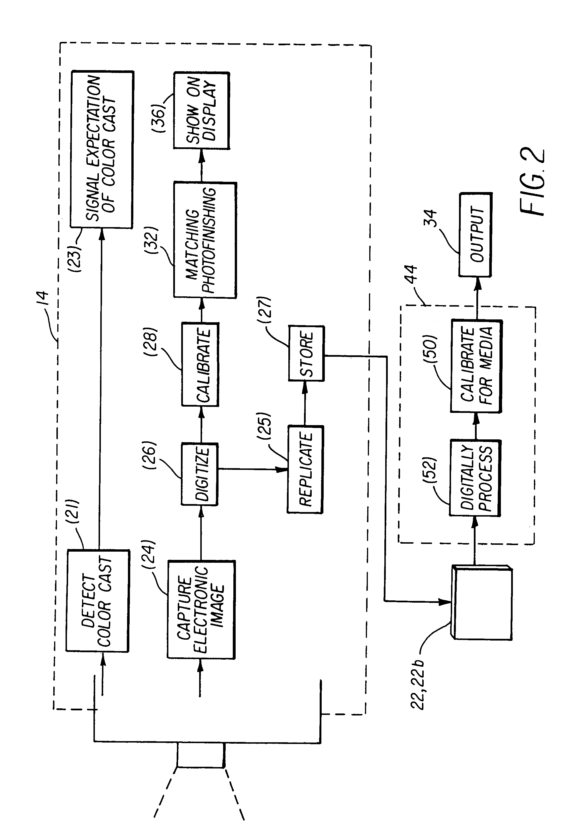 Camera having user interface ambient sensor viewer adaptation compensation and method