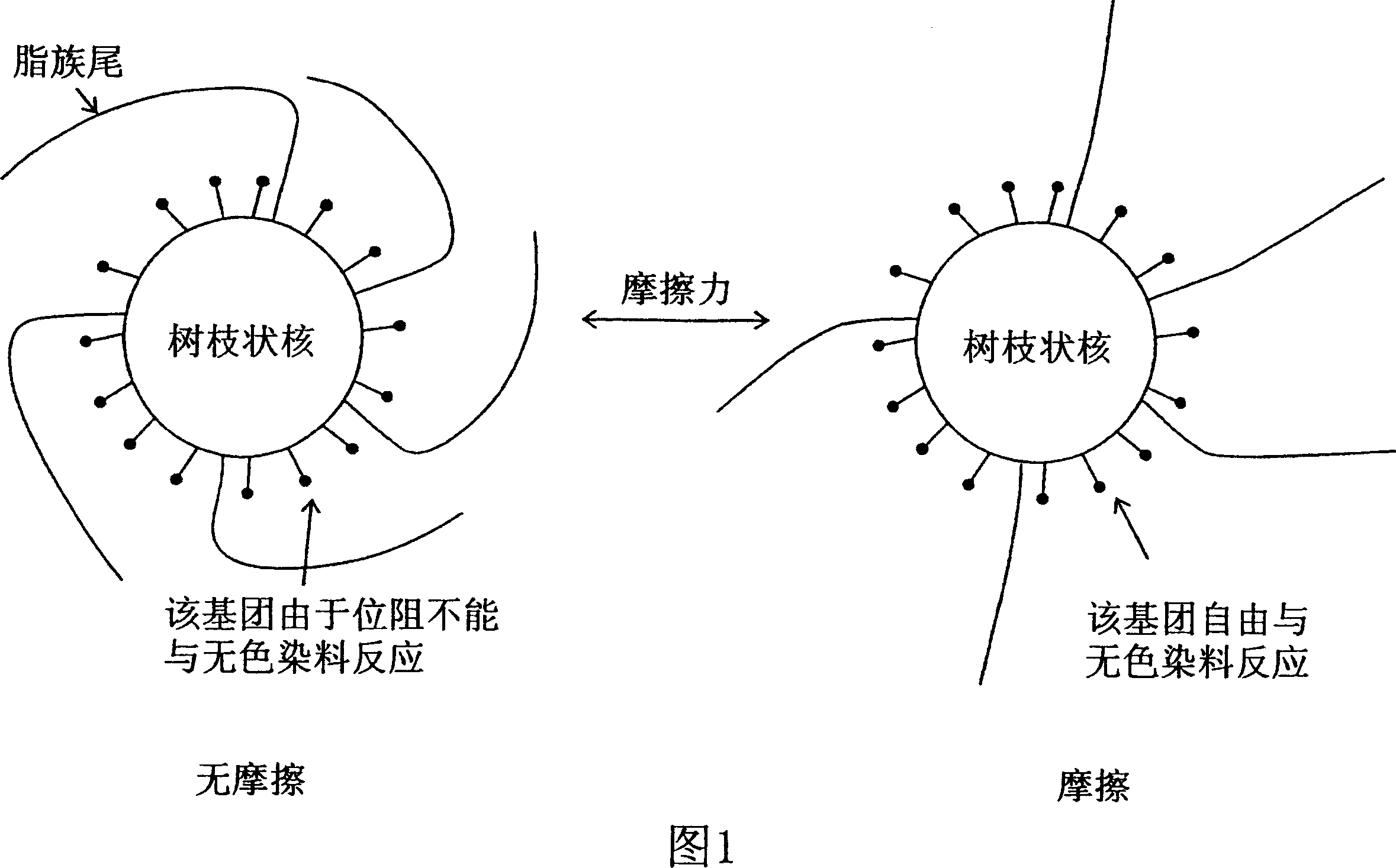 Reversible piezochromic systems