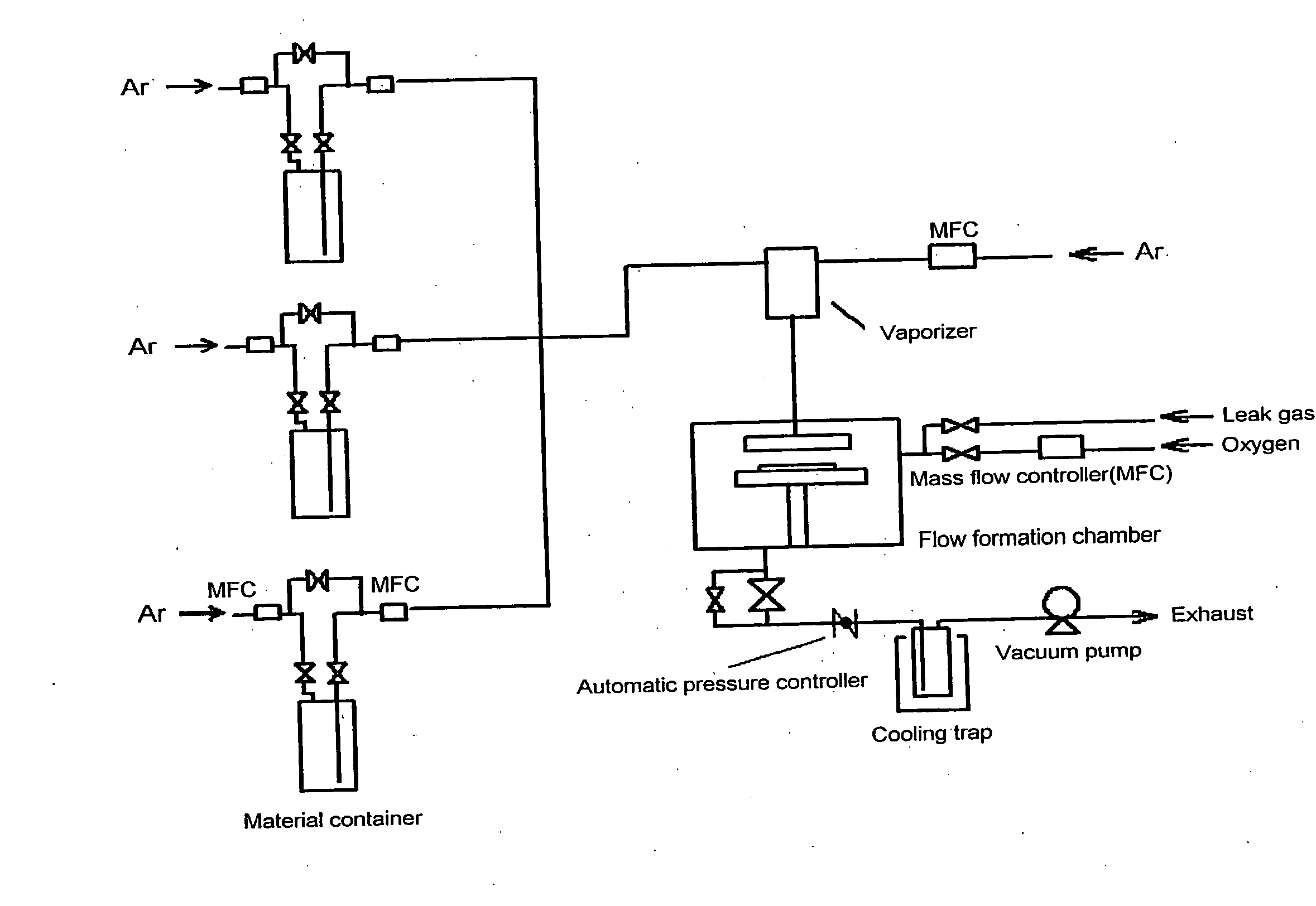 Metal compound, material for thin film formation, and process of forming thin film