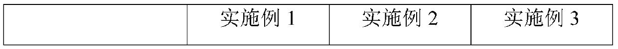 Five-color graphene rice crystal ceramic moxibustion functional material, and preparation method and application thereof