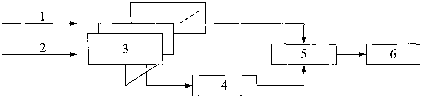 Beidou satellite and mobilephone short message management transponder