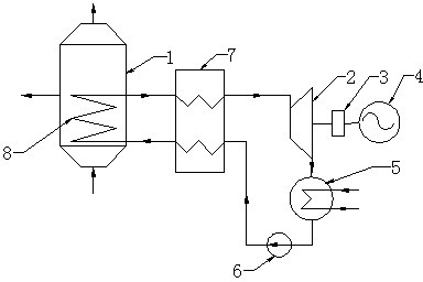 Waste heat power generation system of marine diesel engine based on organic Rankine cycle