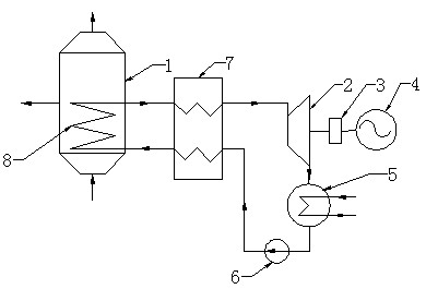 Waste heat power generation system of marine diesel engine based on organic Rankine cycle