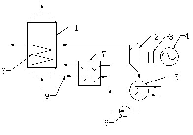 Waste heat power generation system of marine diesel engine based on organic Rankine cycle