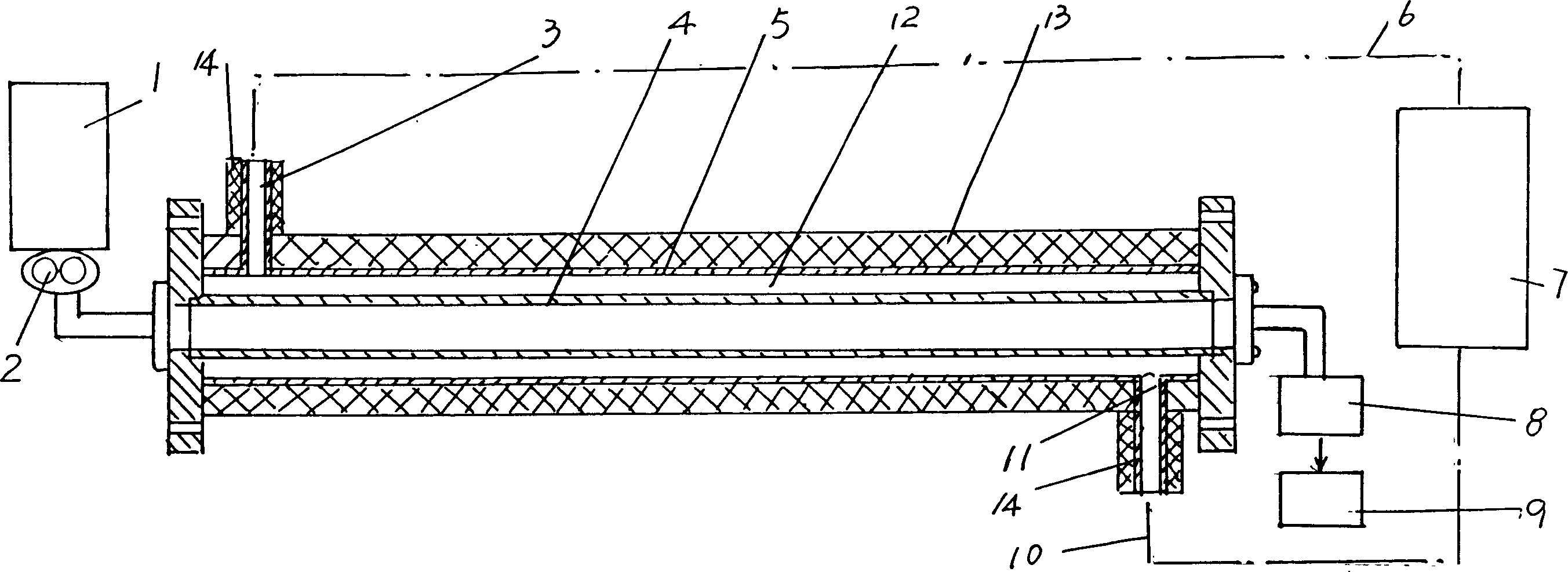 Method for directly preparing fiber product fron poly lactic acid polymerized smelting body