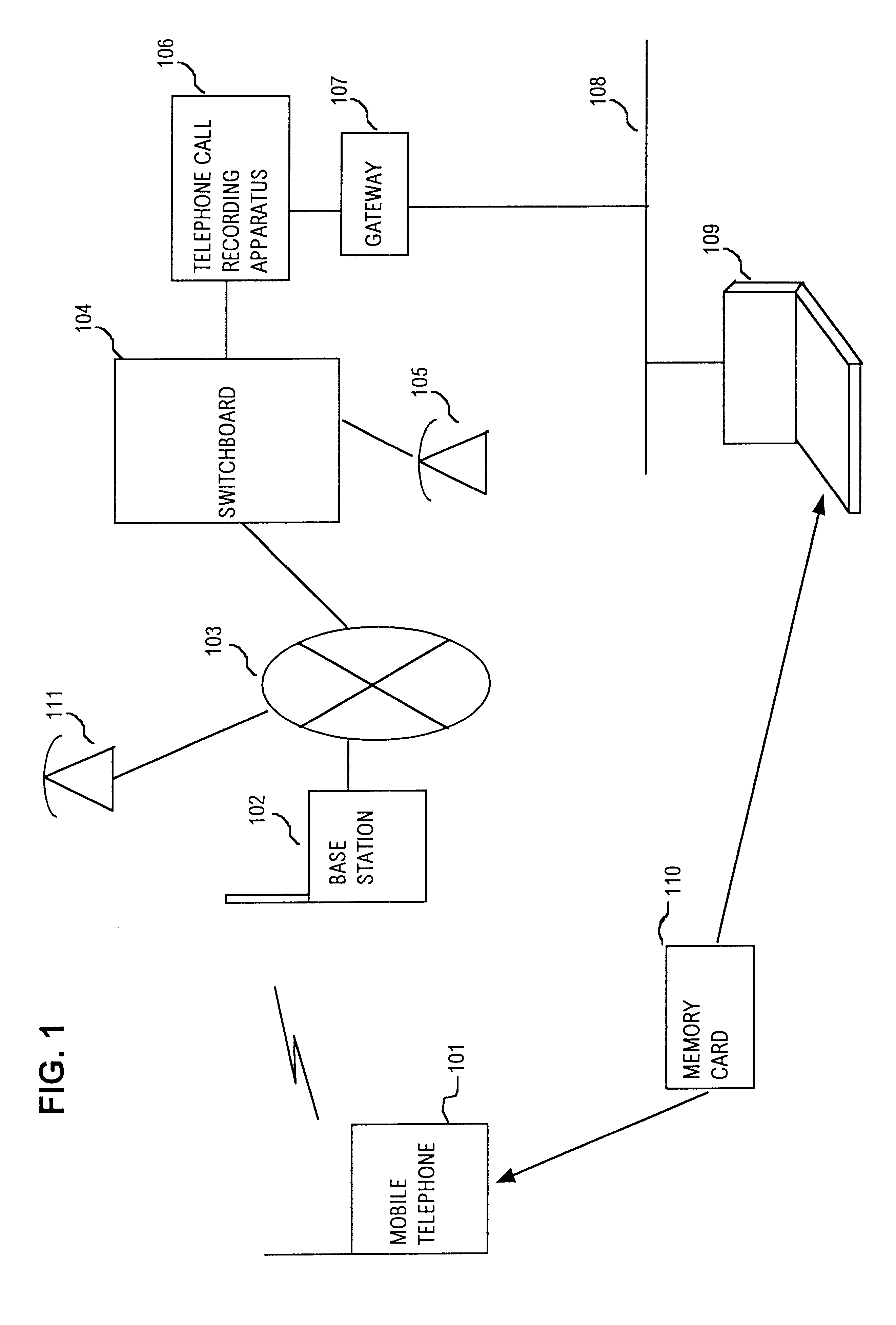 Data recording system for storing as data the contents of telephone calls made by internal telephones and by mobile telephones having memory card data storage function