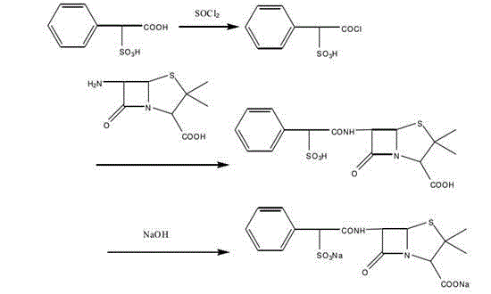 Process for preparing sulbenicillin sodium by using enzymic method