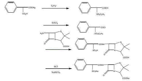 Process for preparing sulbenicillin sodium by using enzymic method