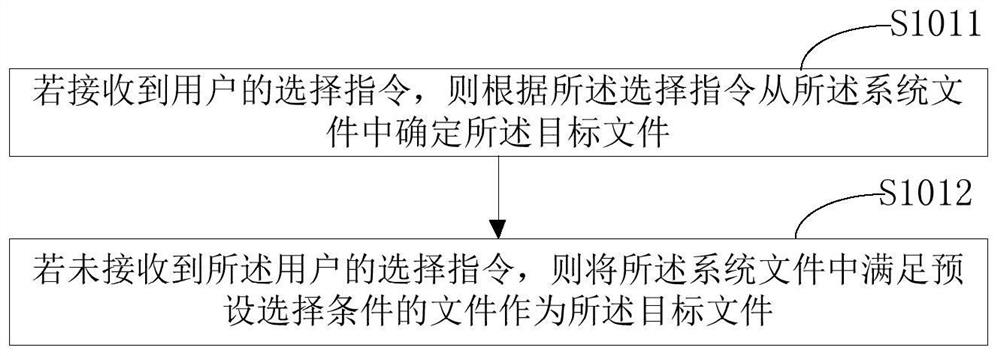 System upgrading method and device