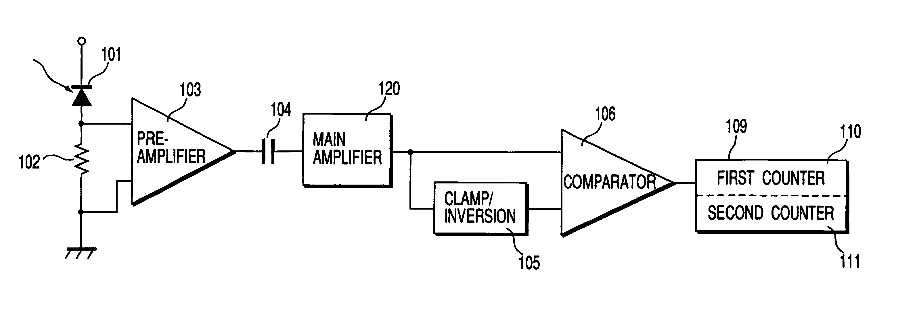 Self reference type distance measuring method and distance measuring apparatus using an optical pulse