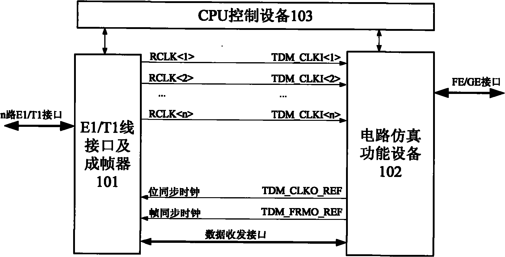 Structured circuit simulation system, selection method and device of clock reference thereof