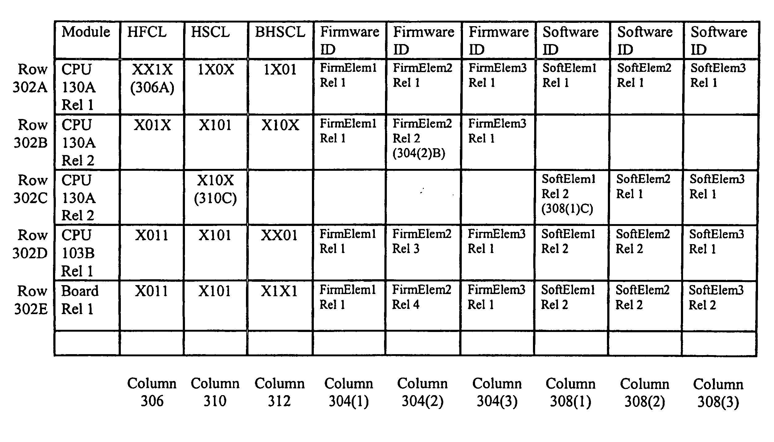 System and method for tracking engineering changes relating to a circuit card