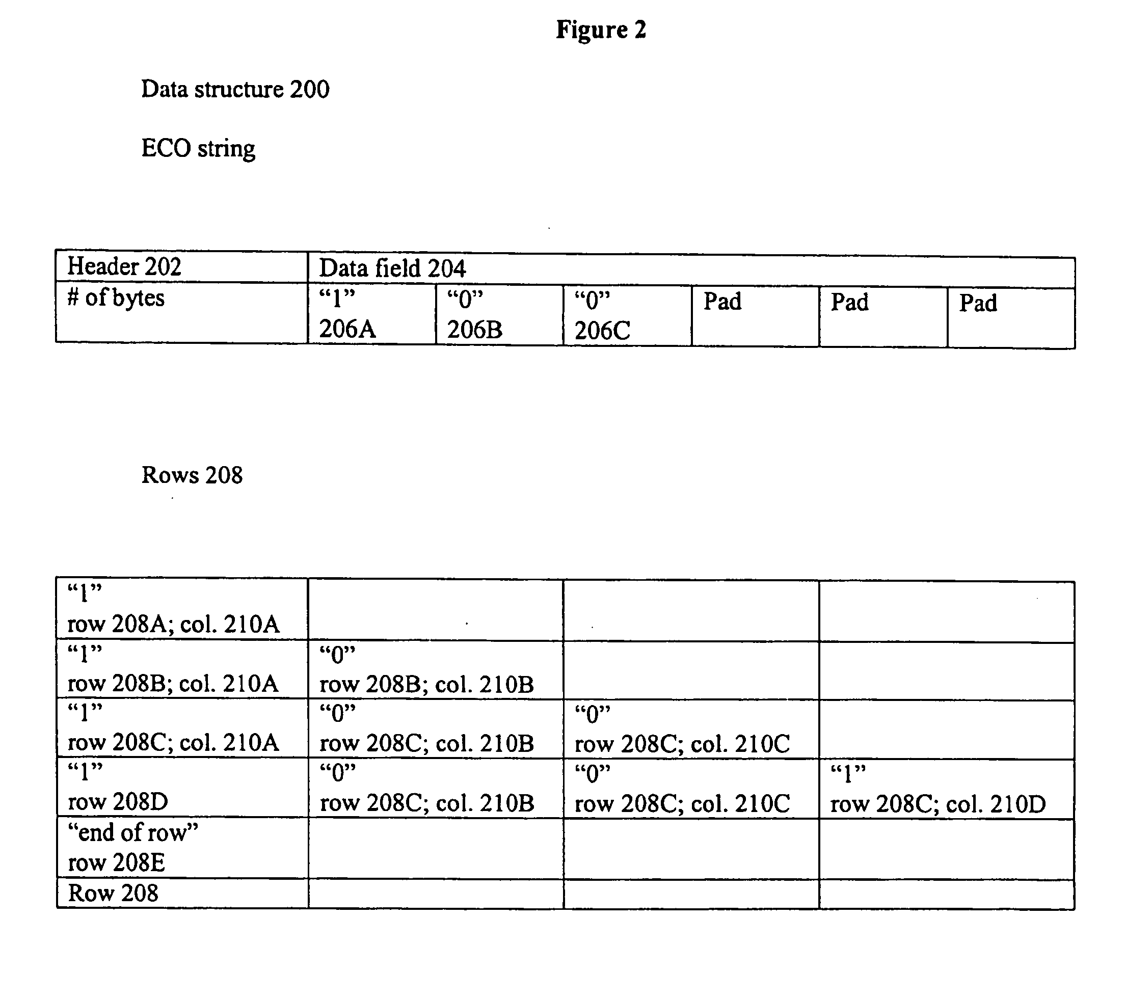 System and method for tracking engineering changes relating to a circuit card