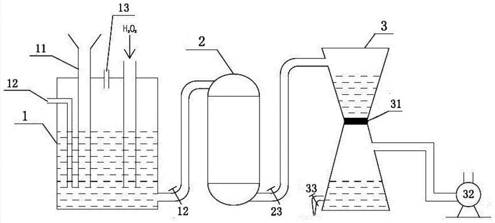 Method for evaluating fracturing effects by analyzing tracers in multi-section fracturing flow-back fluid