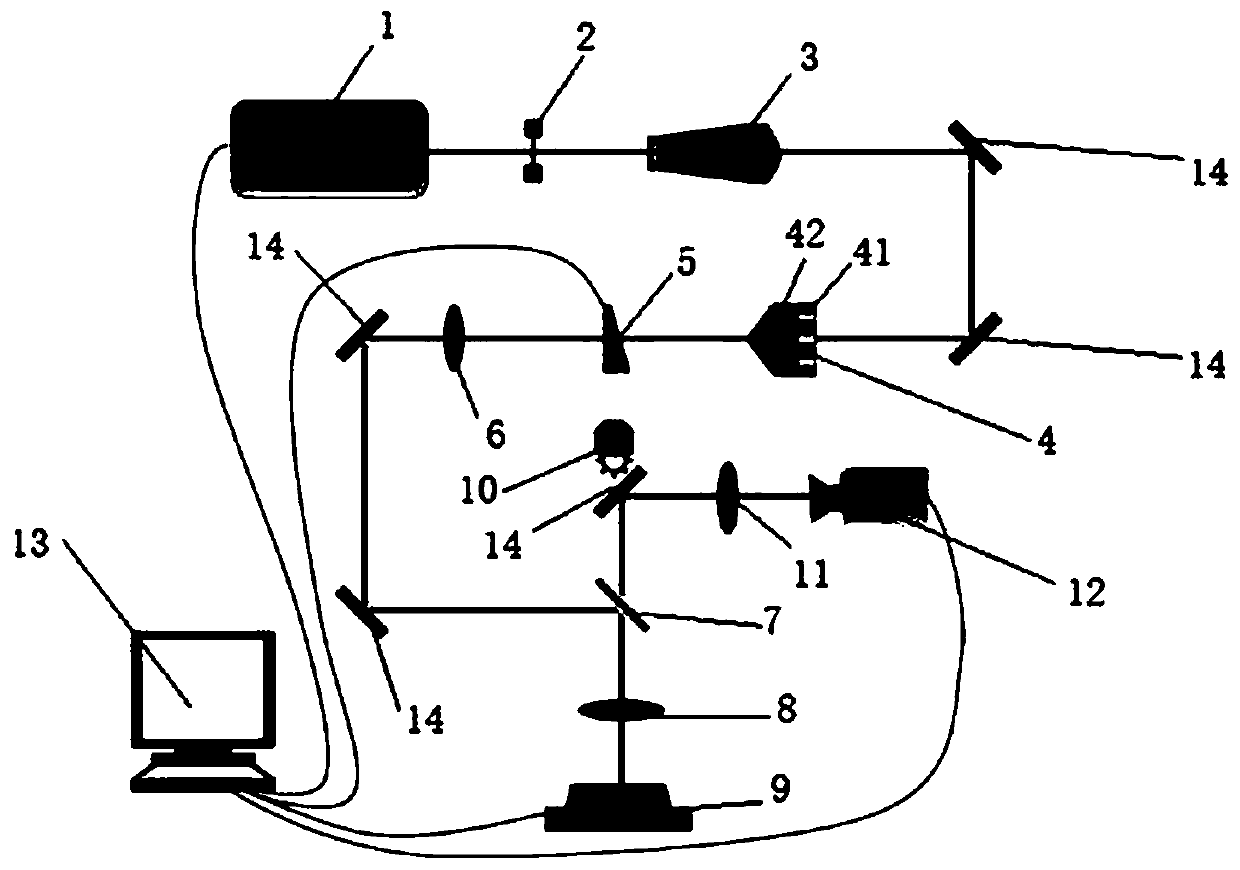 Ultraviolet nanosecond laser direct-writing micro-fluidic chip preparation system and method