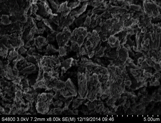 Quinone compound modified activated carbon particle electrode and preparation method and application thereof