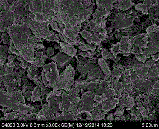 Quinone compound modified activated carbon particle electrode and preparation method and application thereof