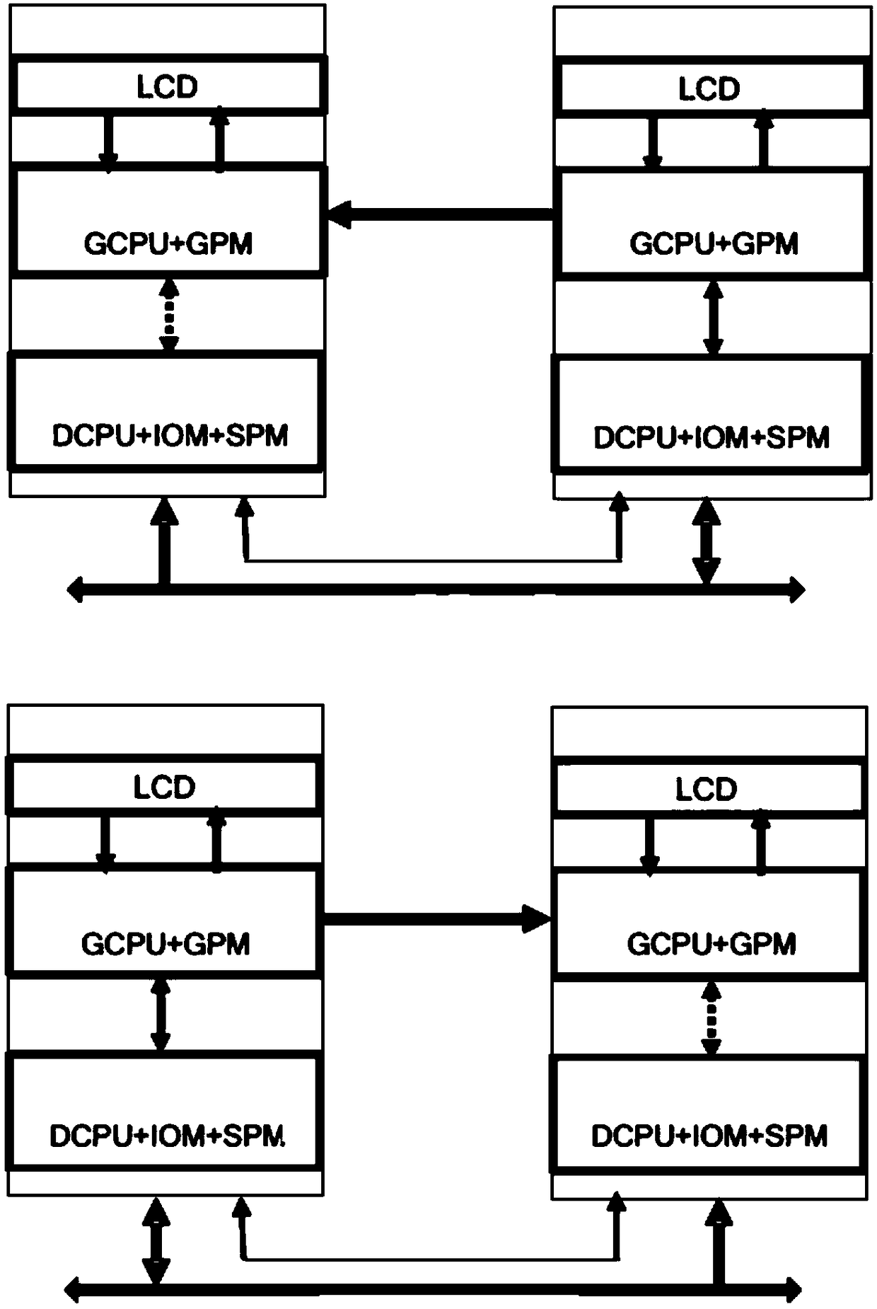 Loose coupling integrated flight display