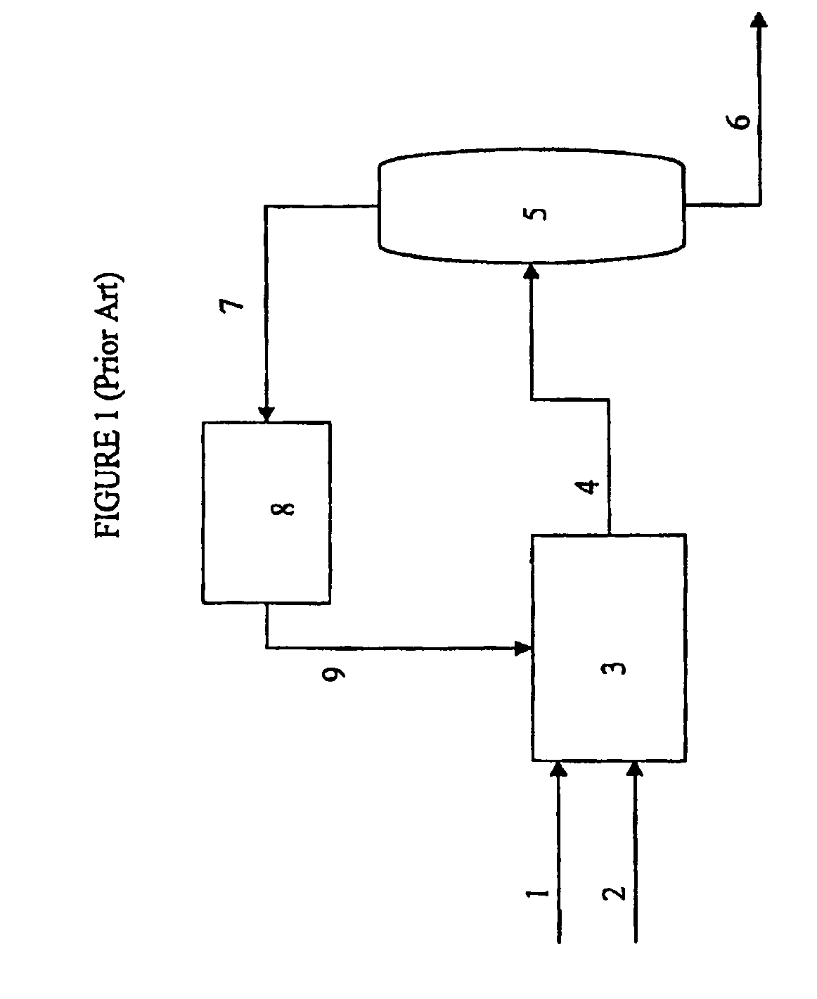 Use of chemical reaction to separate ethylene from ethane in ethane-based processes to produce acetic acid