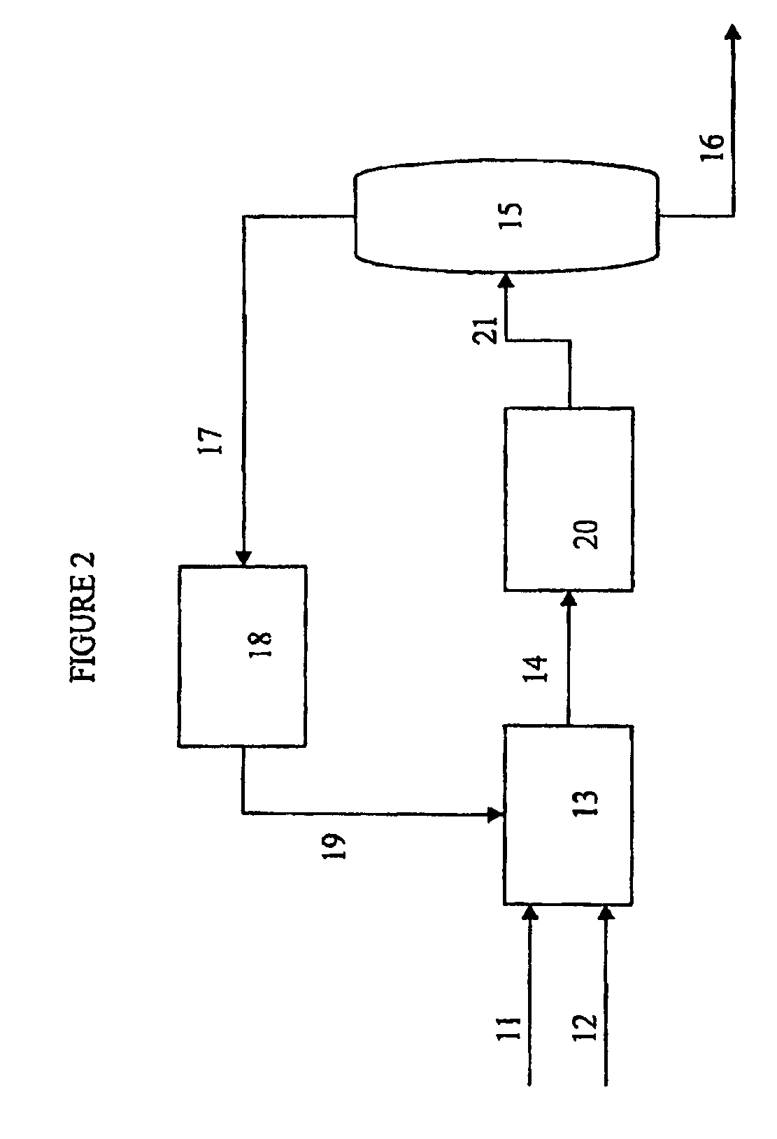 Use of chemical reaction to separate ethylene from ethane in ethane-based processes to produce acetic acid