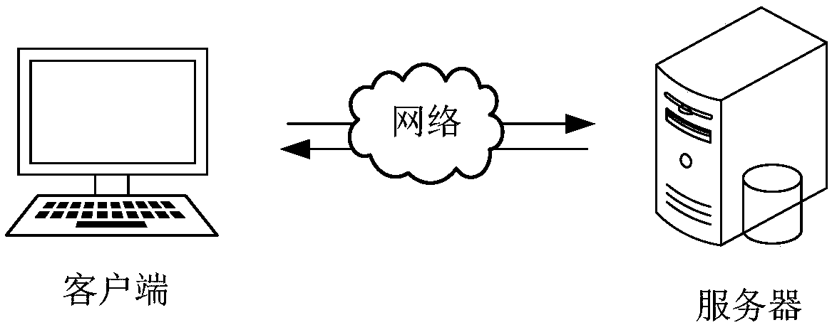 Method, apparatus, computer device and storage medium for automatically generating insert statement