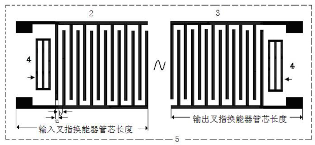 SAW (Surface Acoustic Wave) device of bus bar doubled as reflecting grating type IDT (Interdigital Transducer) structure