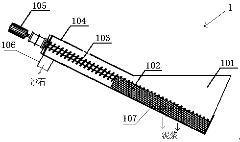 Shield muck treatment method and equipment