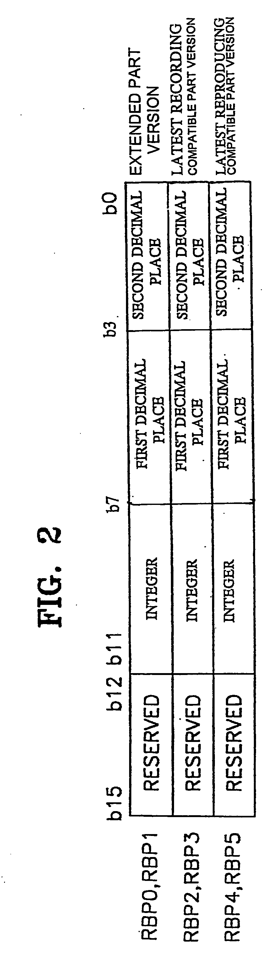 Recording medium for storing version information for maintaining recording and/or reproducing compatibility, and method and apparatus for managing the same