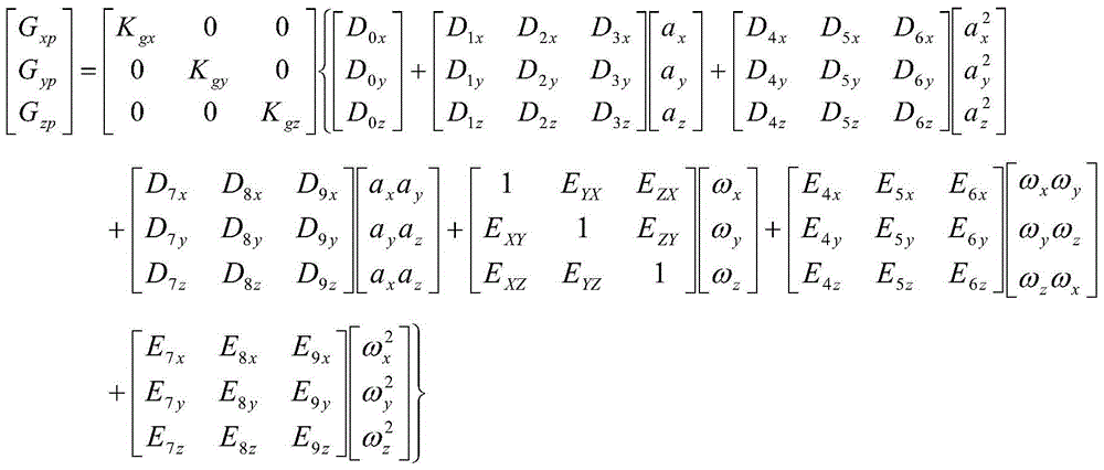 A Method for Calibrating Strapdown Inertial Combination Gyroscope Combination