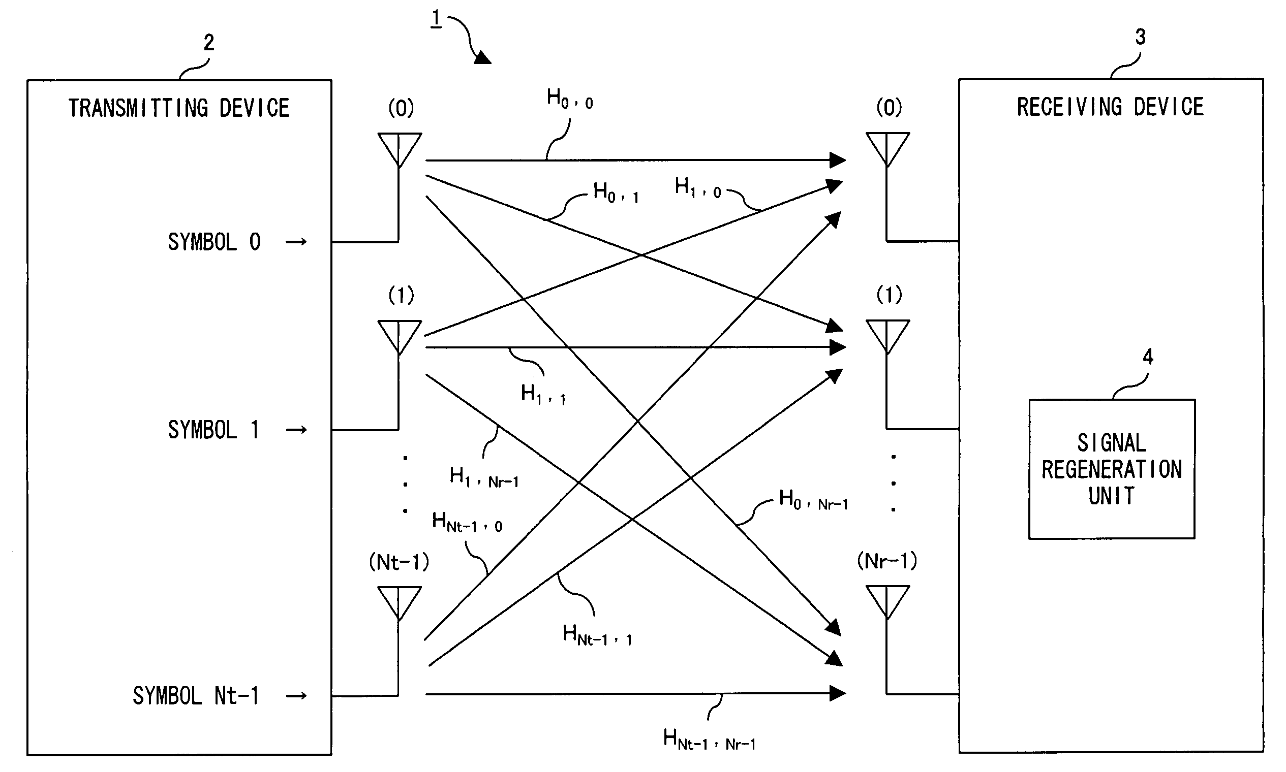 Signal receiving method in MIMO system and device therefor