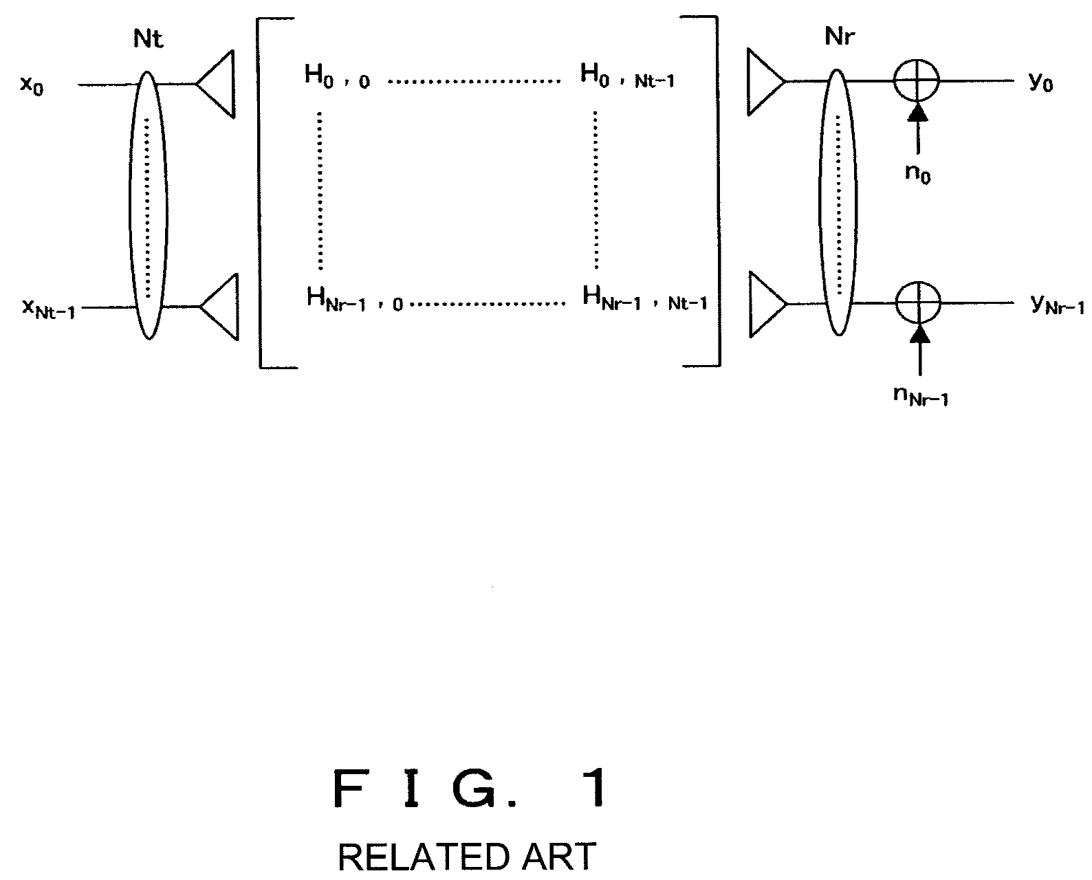 Signal receiving method in MIMO system and device therefor