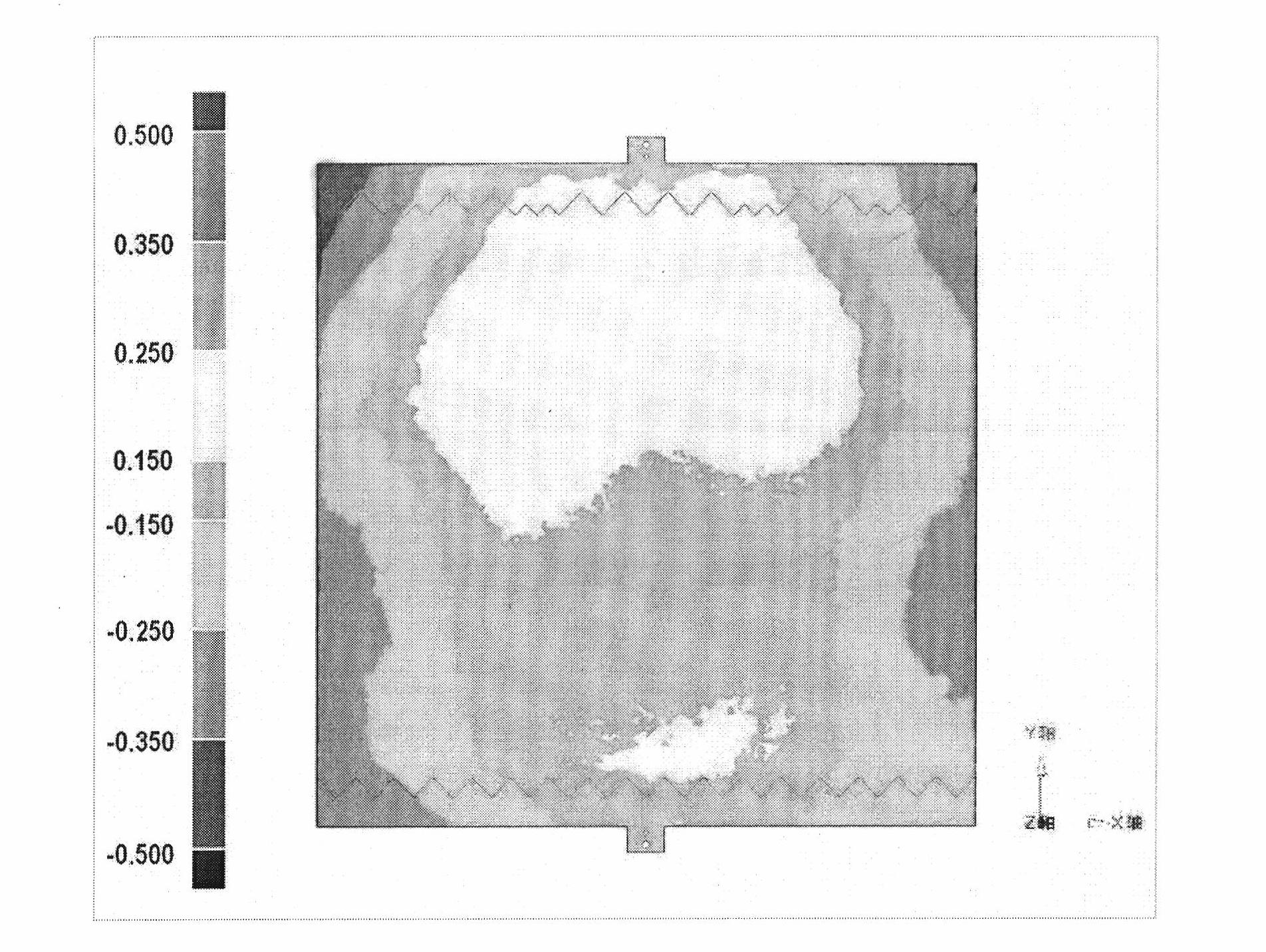 Stress-relaxation shaping method for complicated irregular-shaped integrated wallboard